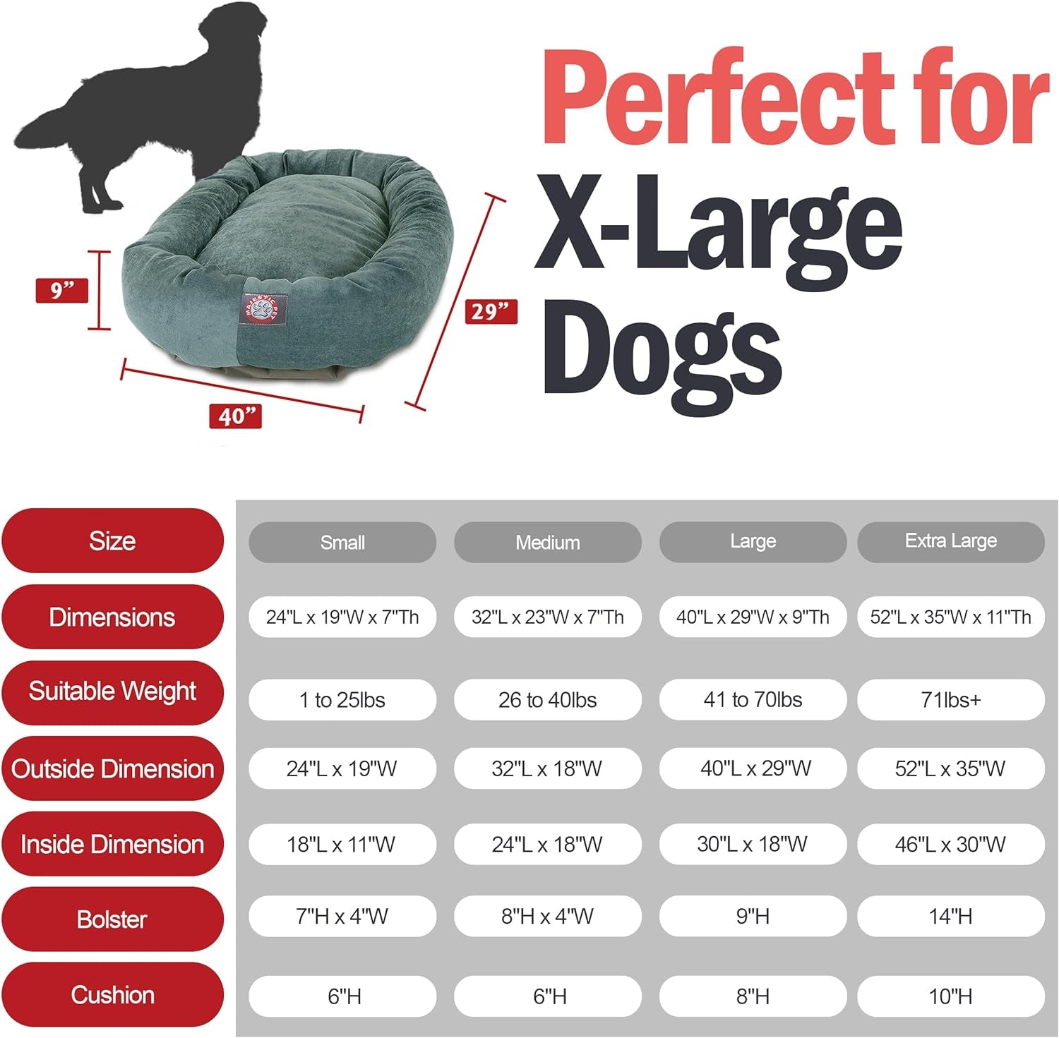 52 Inch Micro Velvet Calming Dog Bed Washable – Cozy Soft round Dog Bed with Spine for Head Support - Fluffy Donut Puppy Mat 52X35X11 (Inch) X- Large – Azure