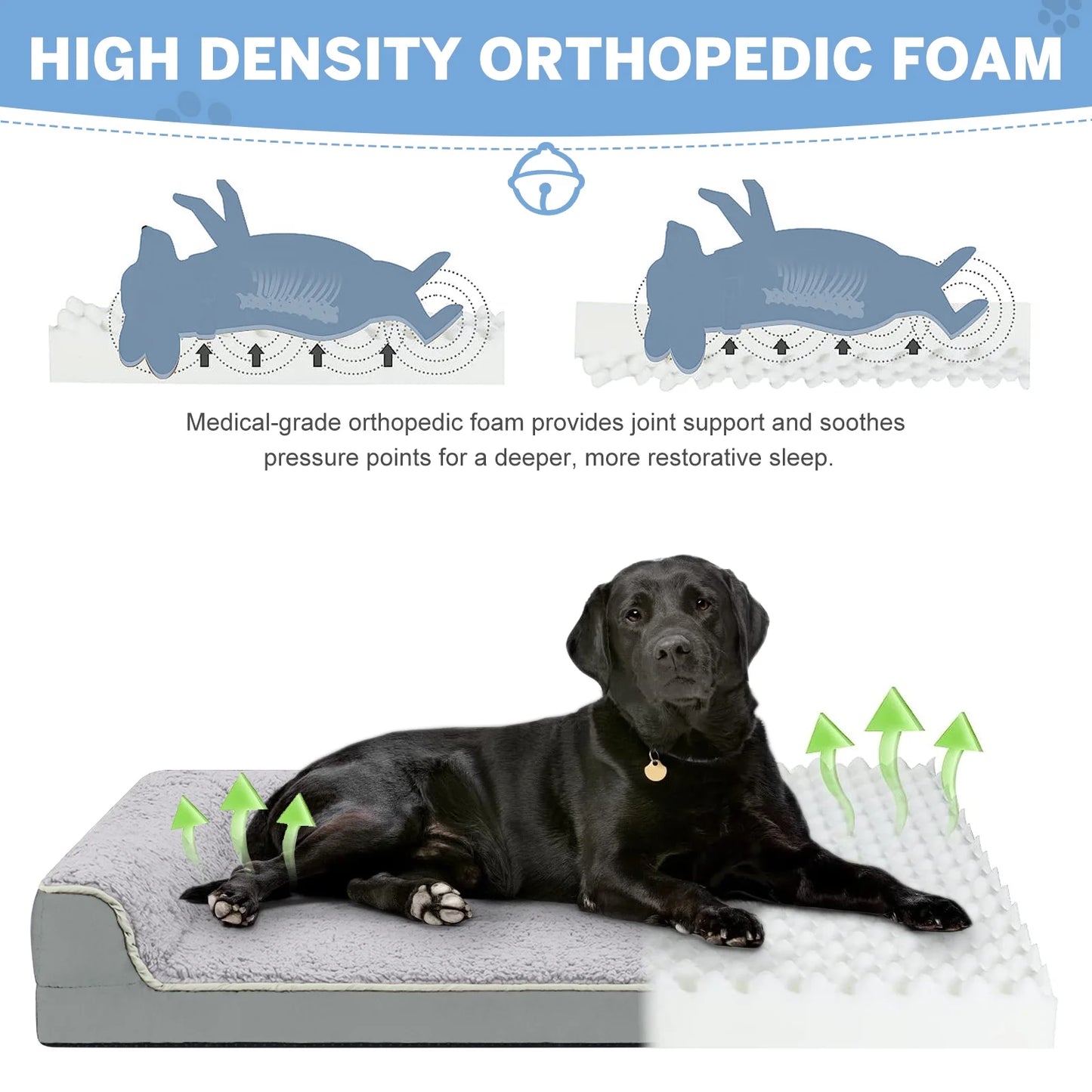 Dog Bed for Large Medium Small Dogs Orthopedic Dog Sofa Bed Non Slip Pet Couch with Removable Washable Cover Supportive Egg Crate Foam S to XL