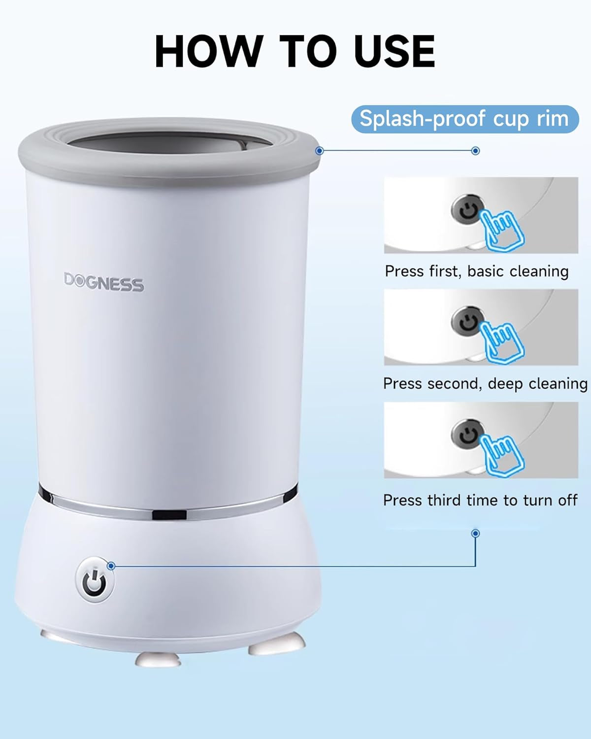 Automatic Dog Paw Cleaner for Dogs，2 Speeds Electric Paw Feet Cleaner for Small Medium Dogs Cats Pet
