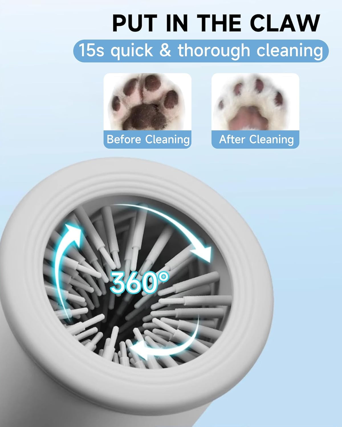 Automatic Dog Paw Cleaner for Dogs，2 Speeds Electric Paw Feet Cleaner for Small Medium Dogs Cats Pet